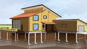 Обложка для видео свайно винтового фундамента