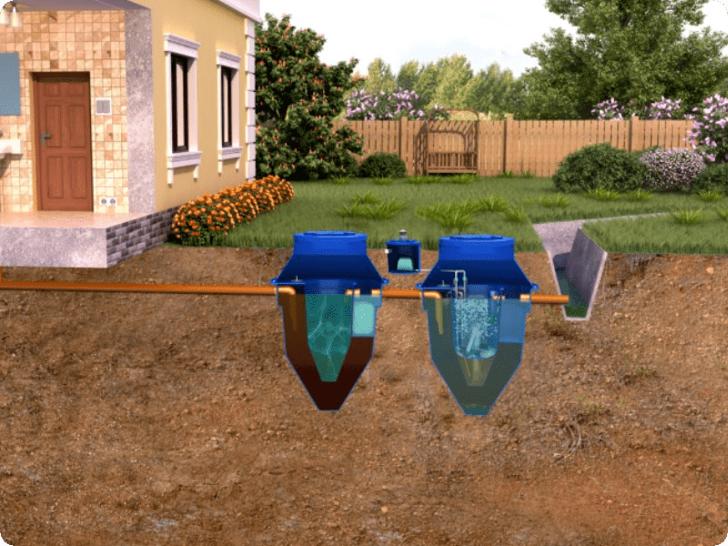 Фото автономная канализация