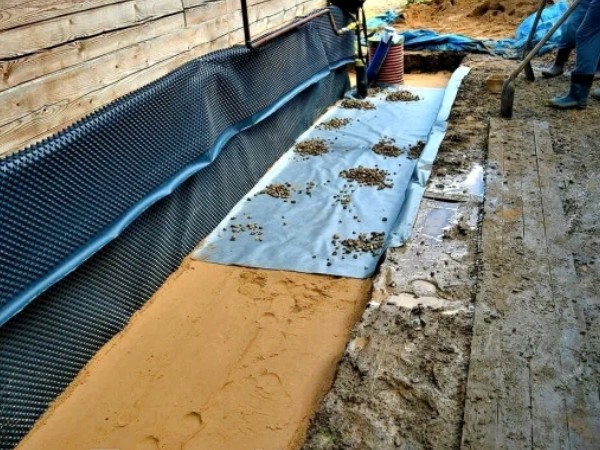 Фото гидроизоляция фундамента