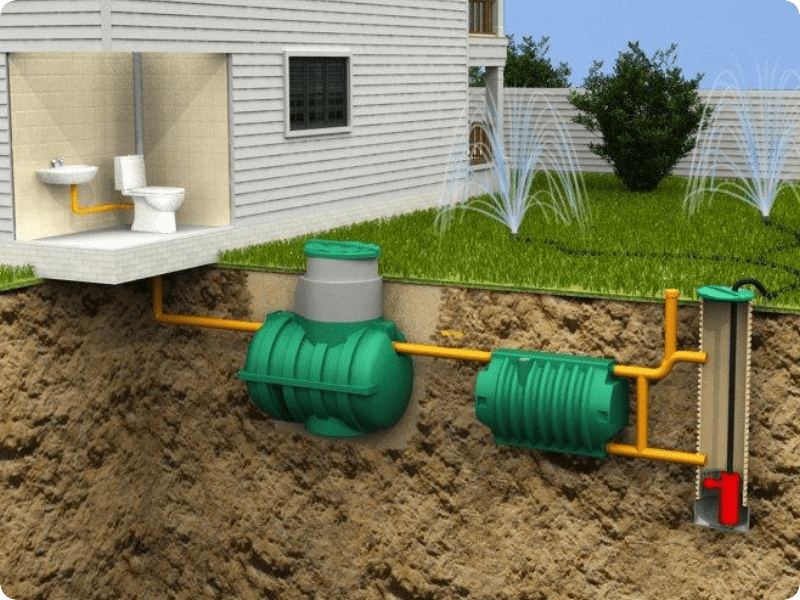 Фото септик