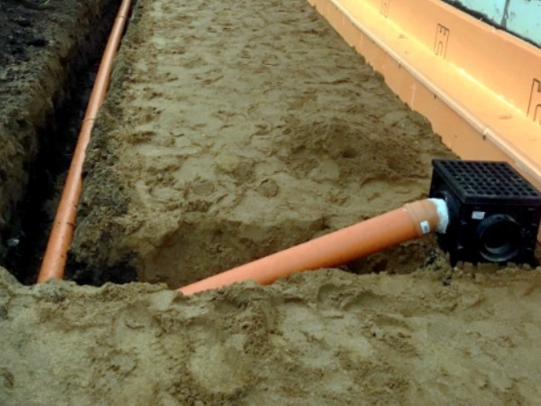 Фото устройство дренажной системы